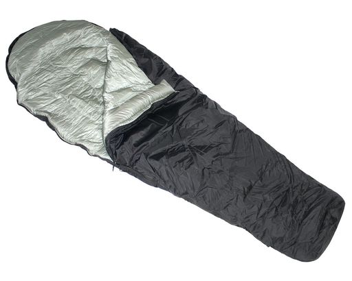 Wiggy's Sleeping Bags