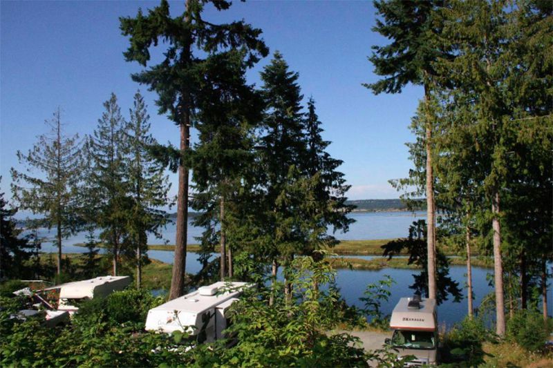 Best RV Parks in Canada