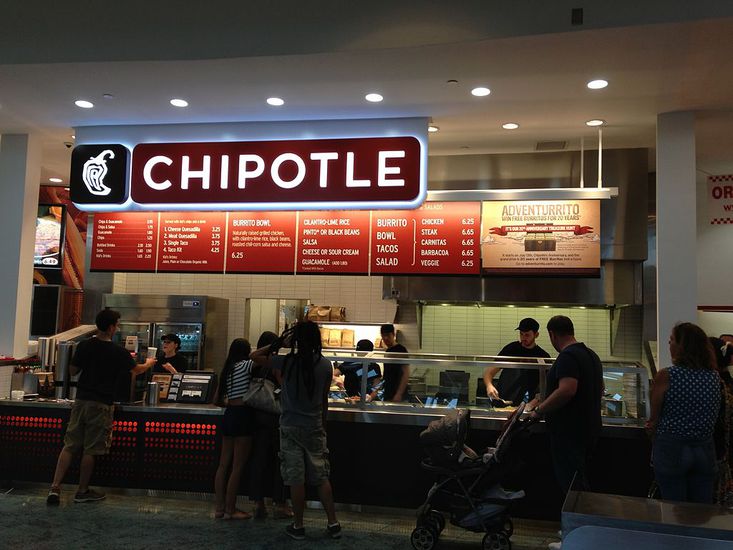 Chipotle Employees Reveal the 'Weirdest' Refund Requests