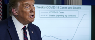 President Trump Holds White House News Conference about Covid
