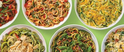 Best Keto Restaurants
