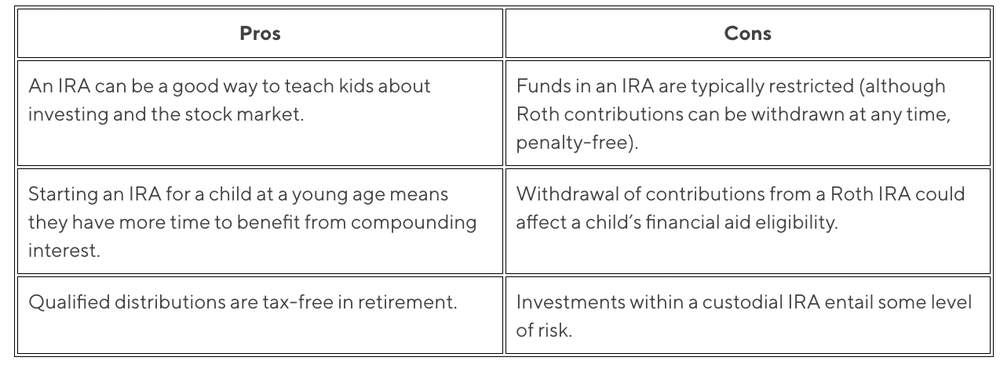 pros and cons