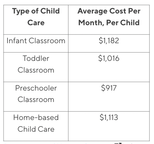 Child care IL