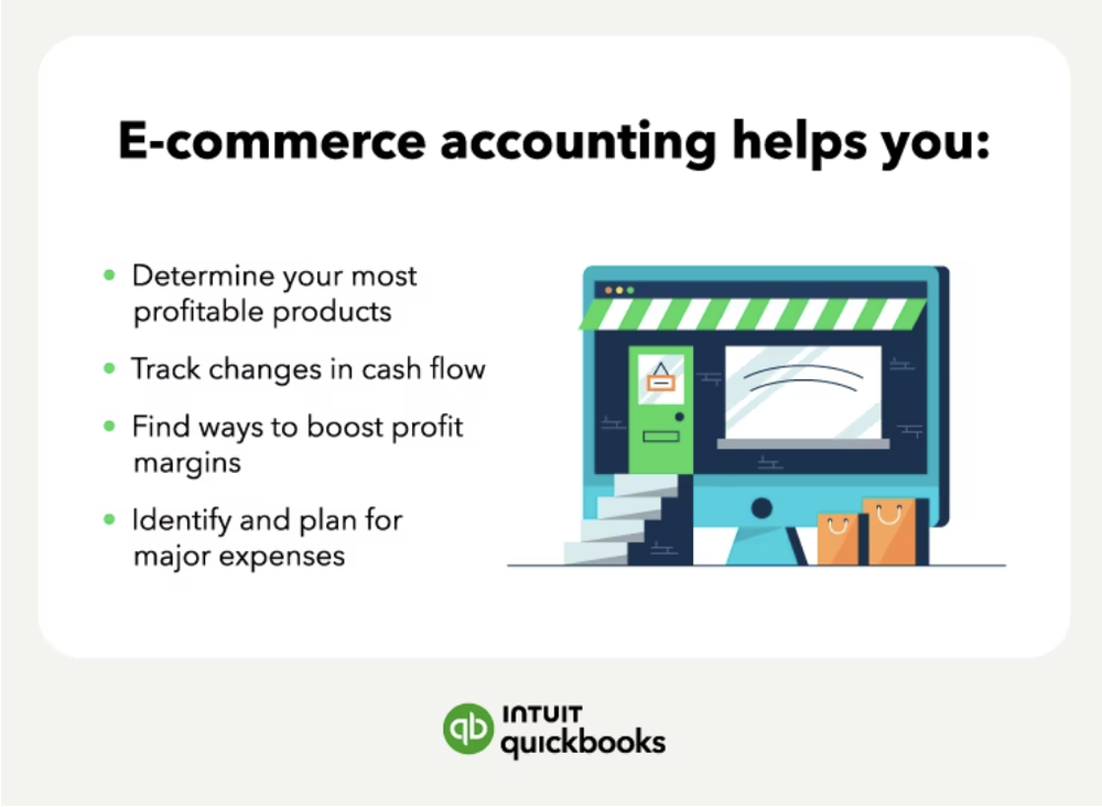 How to set up your e-commerce accounting