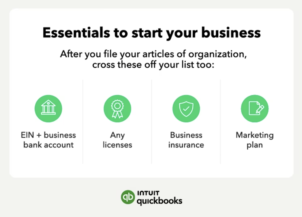 What to do after you file your articles of organization