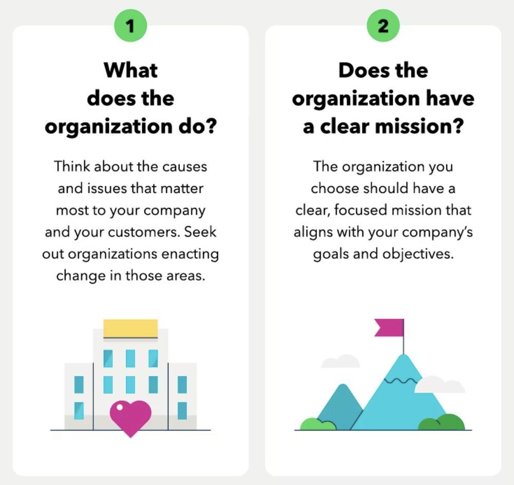 Charity partner steps