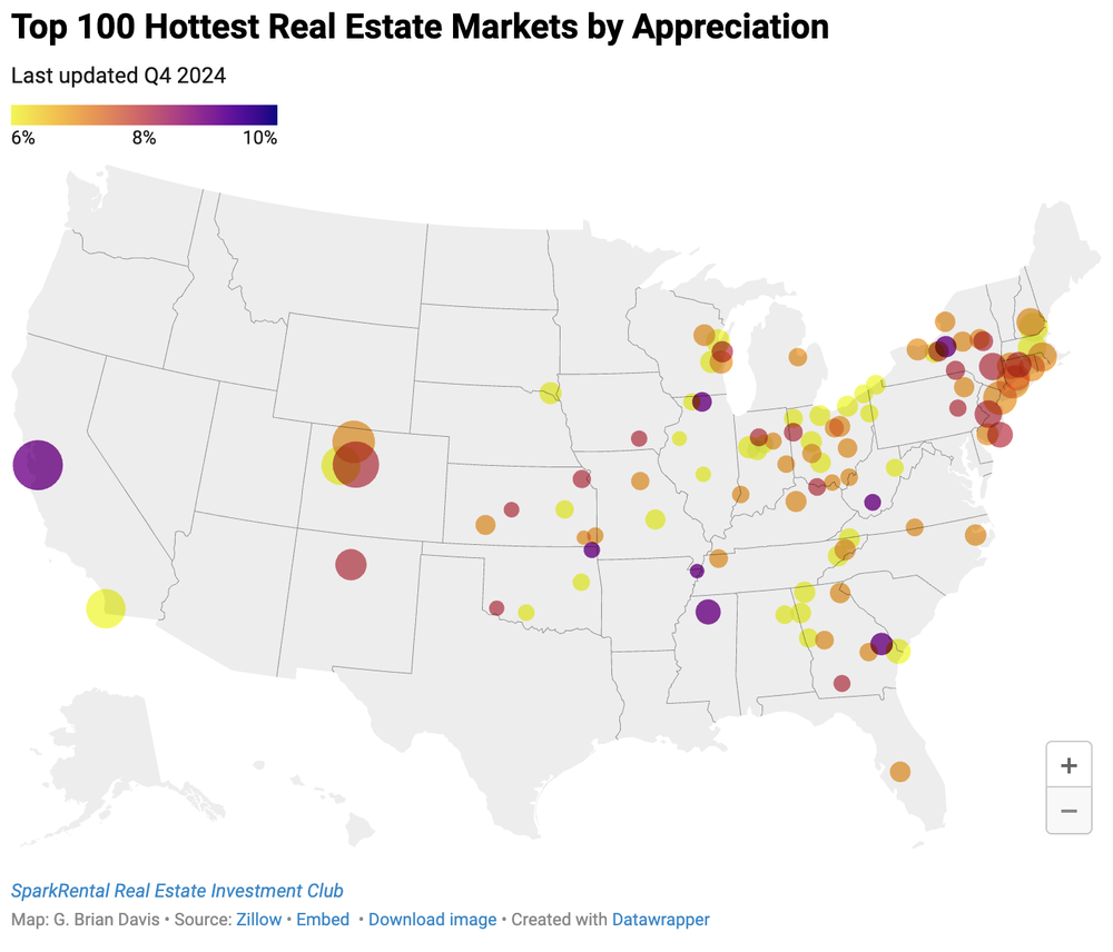 Top 100 Fastest Appreciating Cities in the US