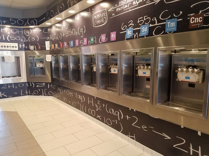 Best Frozen Yogurt Shops Across America From Arctic Ape to Yumilicious