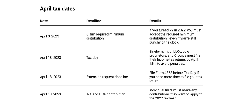 April 2023 tax dates and deadlines