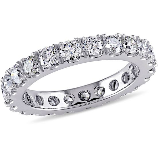 Most Expensive Items at Walmart