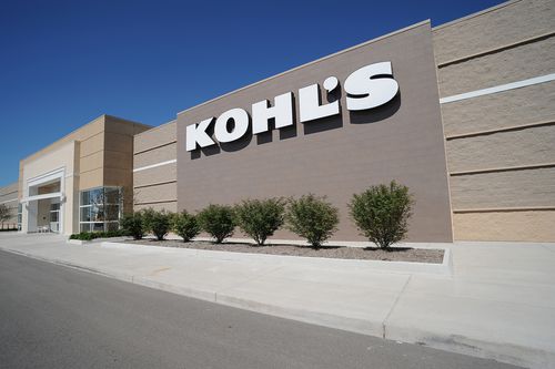 Kohl's Price-Match Policy