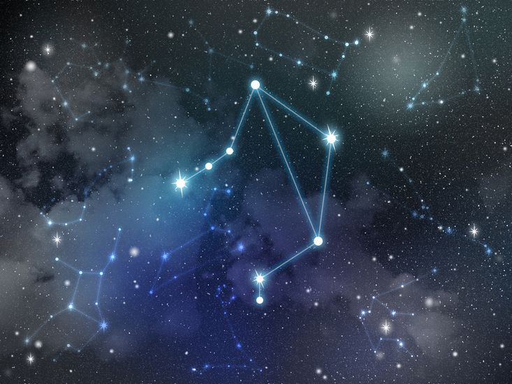 Libra constellation