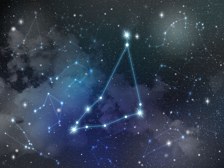 Capricorn constellation