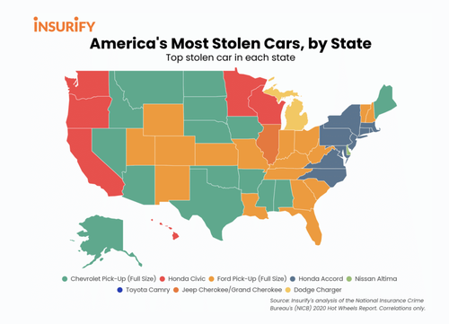 Insurify stolen cars infograph