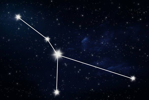 Cancer constellation