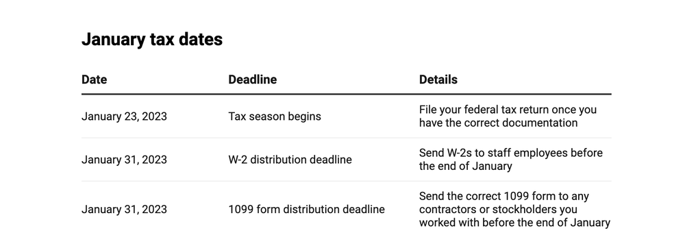 January 2023 tax dates and deadlines